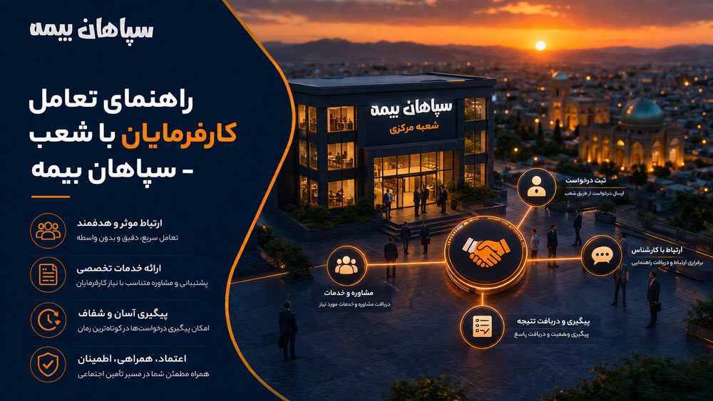 راهنمای تعامل کارفرمایان با شعب