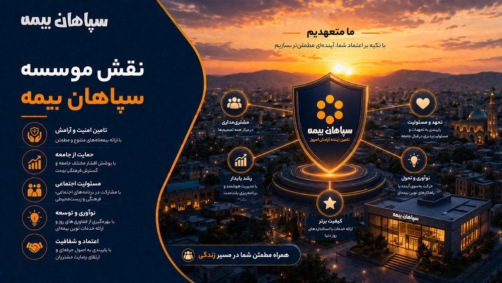 نقش موسسه سپاهان بیمه